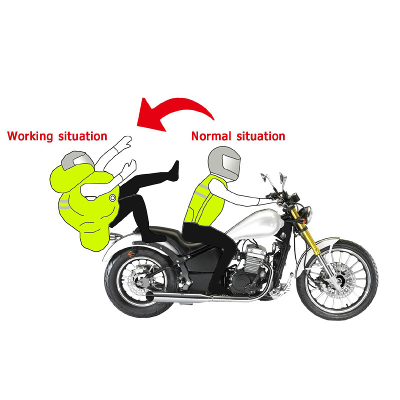 Automatical protector Inflatable motorcycle body protector